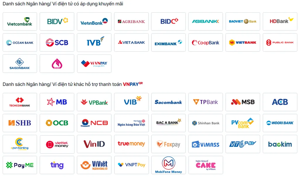 Danh sách ngân hàng và ví điện tử hỗ trợ quét mã VNPAY-QR