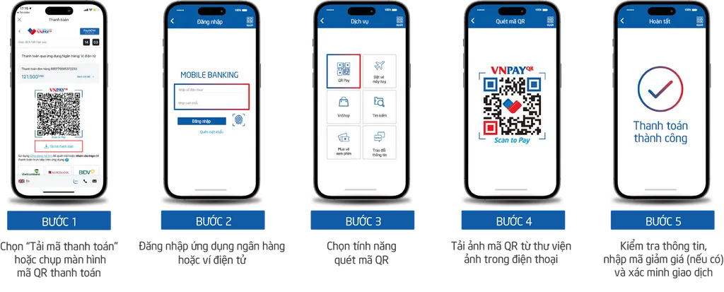 5 bước thanh toán bằng tính năng QR Pay trên ứng dụng ngân hàng